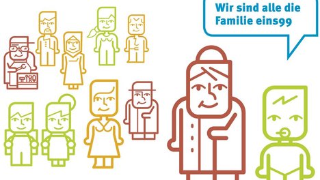 Bild Familie eins99